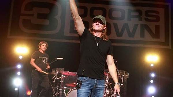 3 Doors Down Net Worth