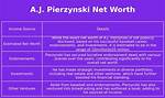 A. J. Pierzynski Net Worth