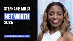 Abe Mills Net Worth