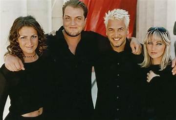 Ace of Base Net Worth