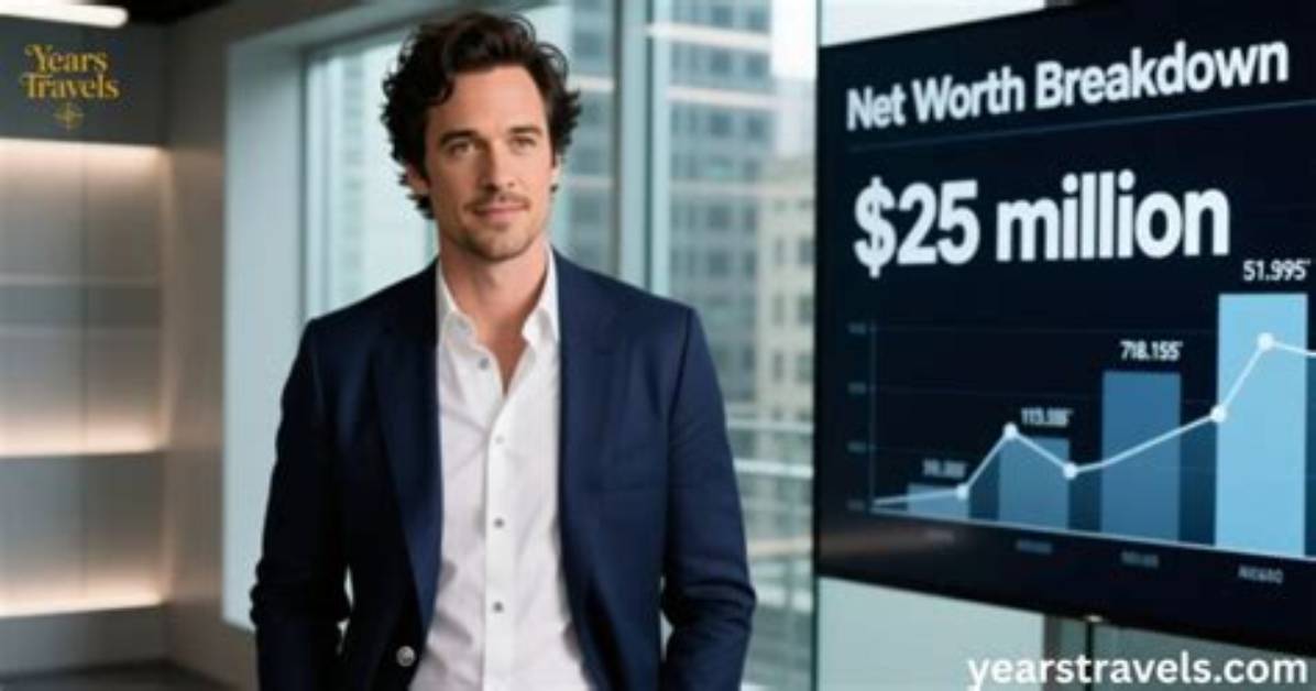 Adam Brody Net Worth