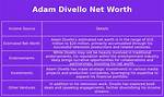 Adam Divello Net Worth