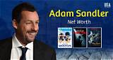 Adam Ganne Net Worth