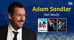 Adam Gardner Net Worth