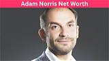 Adam Makos Net Worth