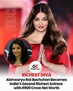 Aishwarya Rai Net Worth