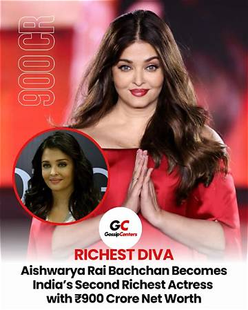 Aishwarya Rai Net Worth