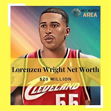 Al Lorenzen Net Worth