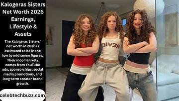 Aldeguer Sisters Net Worth