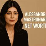 Alessandra Daniele Net Worth