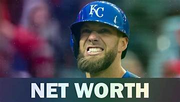 Alex Gordon Net Worth