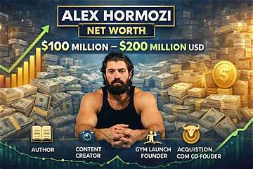 Alex Mentzel Net Worth