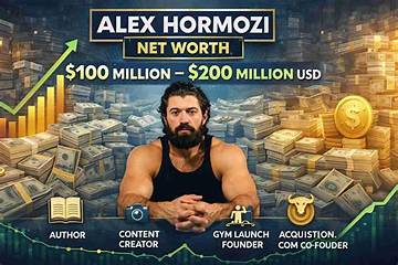 Alex Mooney Net Worth