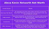Alexa Kenin Net Worth