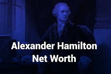 Alexander Hamilton Net Worth