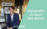 Alexandre Allard Net Worth