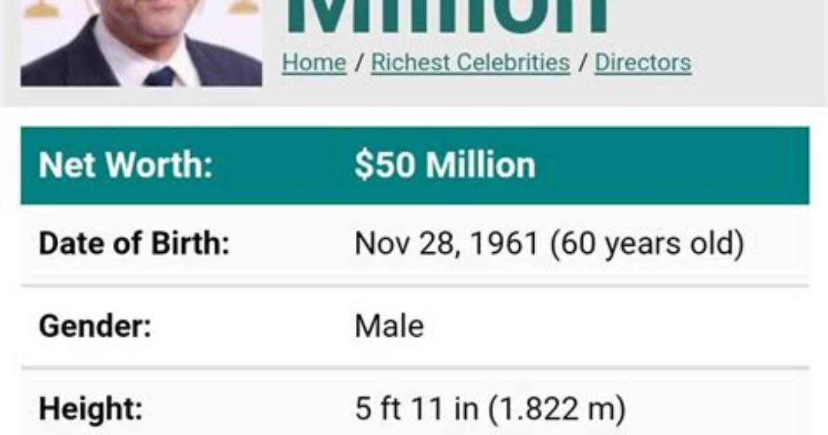 Alfonso Cuaron Net Worth