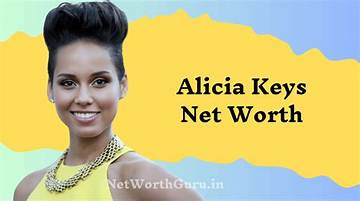 Alicia Vita Jones Net Worth