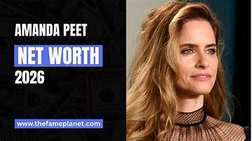 Amanda Twice Net Worth