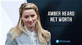 Amber Mazzola Net Worth
