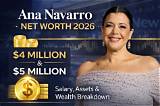 Ana Luiza Net Worth