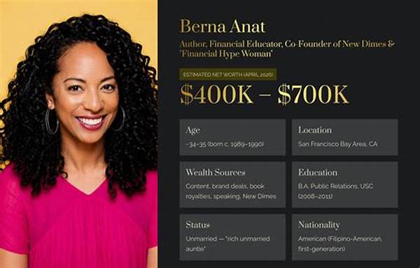 Anat Dychtwald Net Worth