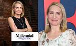 Andrea Canning Net Worth