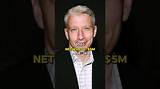 Andreas Huber Net Worth