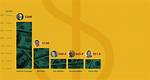 Andrew Carnegie Net Worth