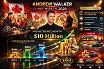 Andrew Kevin Walker Net Worth