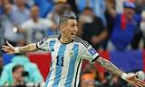 Angel Di Maria Net Worth