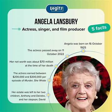 Angela Rose Net Worth