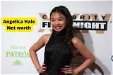 Angelica Betancourt Net Worth