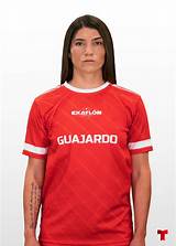 Anisa Guajardo Net Worth