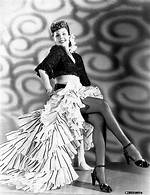 Ann Miller Net Worth