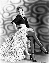 Ann Miller Net Worth