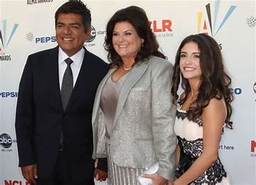 Ann Serrano Lopez Net Worth