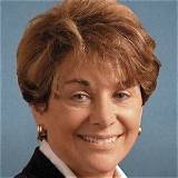 Anna Eshoo Net Worth