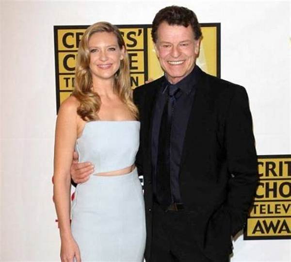 Anna Torv Net Worth