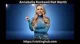 Annabella Andreoli Net Worth