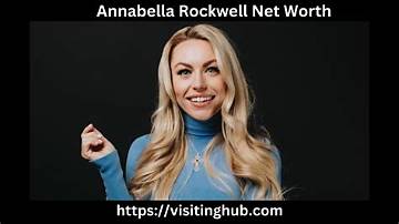 Annabella Salvati Net Worth
