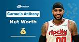 Anthony Ames Net Worth