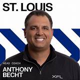 Anthony Becht Net Worth