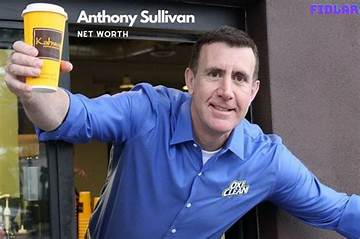 Anthony Sullivan Net Worth