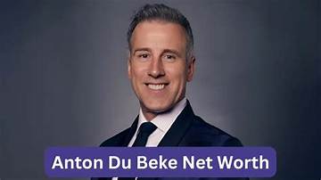 Anton Testino Net Worth