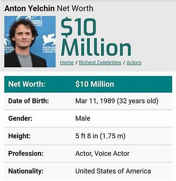 Anton Yelchin Net Worth