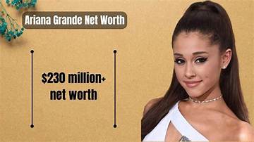 Ariana Smythe Net Worth