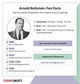 Arnold Rothstein Net Worth