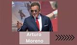 Arturo Cobo Net Worth