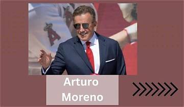 Arturo Cobo Net Worth